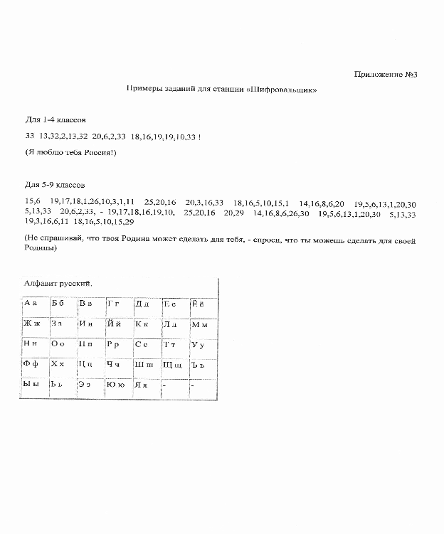 Положение о проведении школьной военно-спортивной игры Зарница