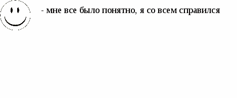 Интегрированный урок русского языка и информатики Способы образования слов в русском языке