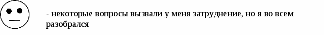 Интегрированный урок русского языка и информатики Способы образования слов в русском языке