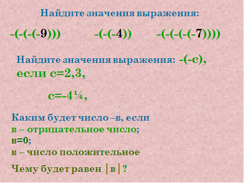 Конспект урока математики в 6 классе по теме «Модуль числа»