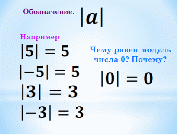 Конспект урока математики в 6 классе по теме «Модуль числа»