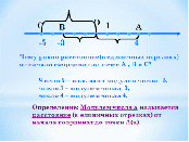 Конспект урока математики в 6 классе по теме «Модуль числа»