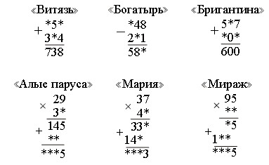 Конспект урока по математике на тему Действия с натуральными числами (5 класс)