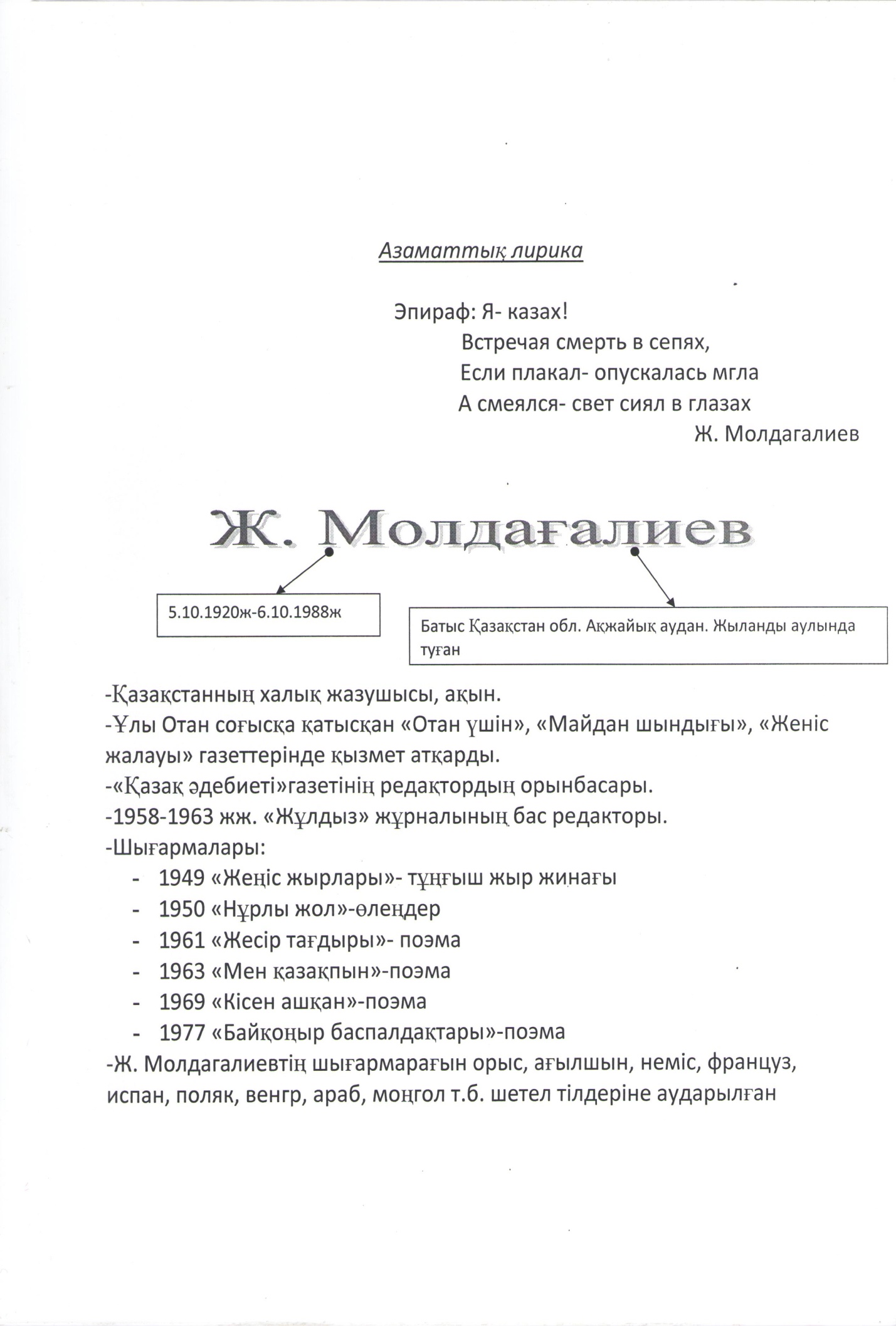 Использование опорных схем на уроках казахской литературы