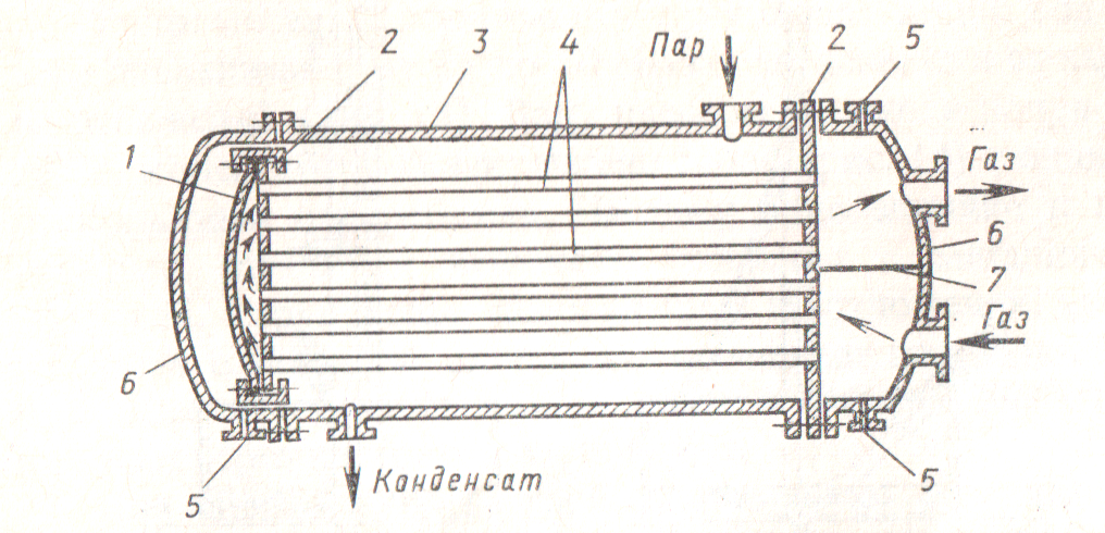 Трубный пучок теплообменника чертеж