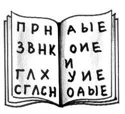 Самоанализ урока по русскому языку 3 класс