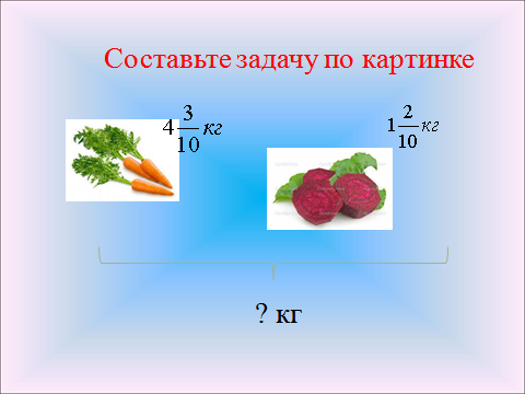 Технологическая карта урока «Сложение и вычитание смешанных чисел»