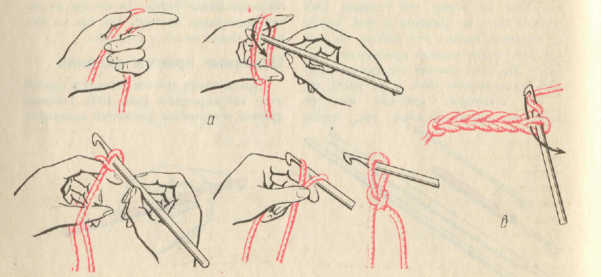 Пособие Методические рекомендации по вязанию крючком