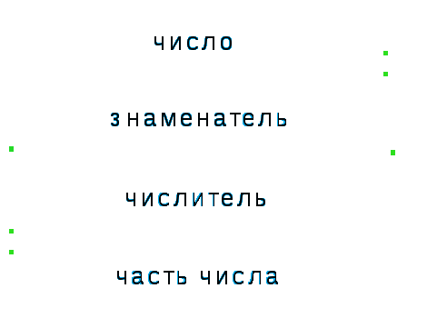 Дидактический материал к уроку. Тема урока Отыскание части от целого и целого по его части