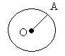 Длина окружности и площадь круга