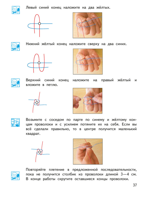 Учебник ТЕХНОЛОГИЯ. Т.М.Рагозина. 3 класс.