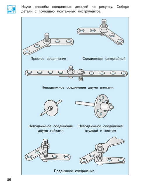 Учебник ТЕХНОЛОГИЯ. Т.М.Рагозина. 3 класс.