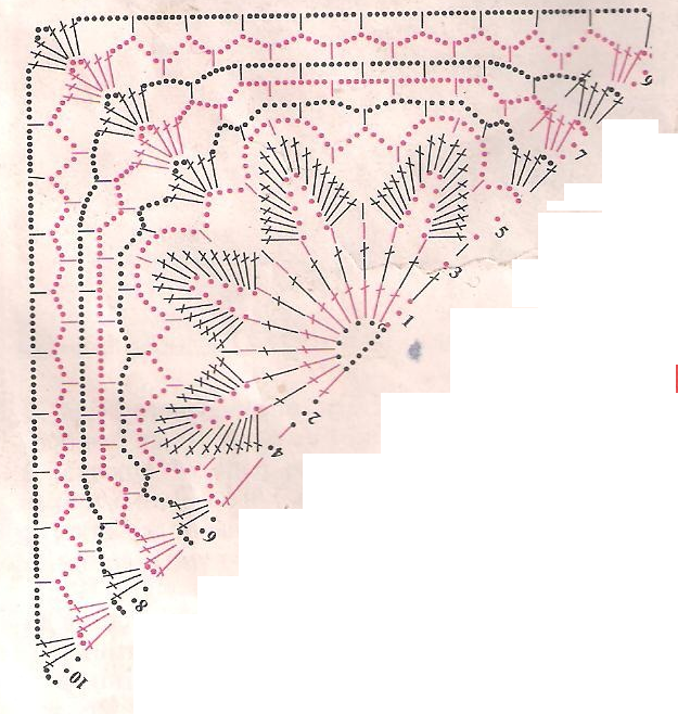Схемы шалей с угла. Шали крючком. Схема шали крючком. Схема вязания шали крючком. Схемы вязания крючком шалей с угла.