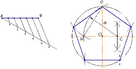Урок Прикладные геометрические построения