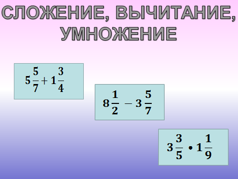 Конспект урока по математике Деление дробей (урок №1) (6 класс)