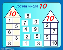 План – конспект урока математики по теме: «Закрепление изученного. Числа от 1 до 10. Сложение и вычитание