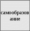 Воспитательная система Твой профессиональный выбор