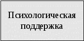 Воспитательная система Твой профессиональный выбор