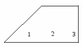 Занятие математического кружка Решение комбинаторных задач(6 класс)