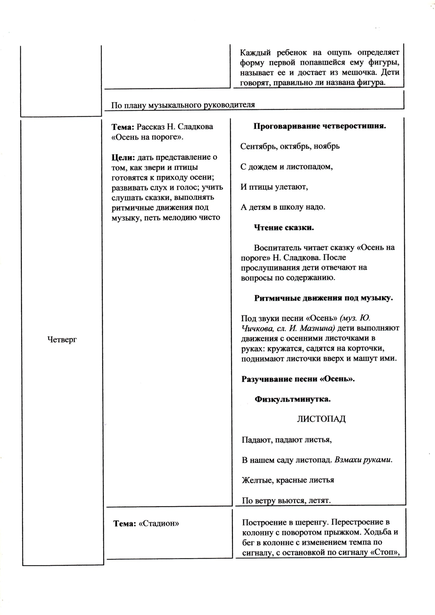 Педагогический проект Здравствуй, осень золотая