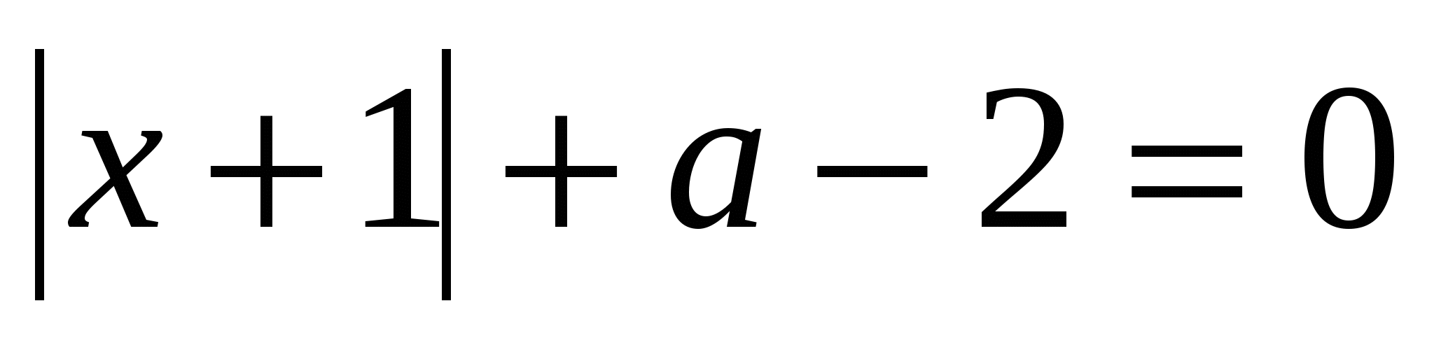 Роз`язування рівнянь і нерівностей з параметрами