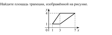 Урок математики в 9 классе «Площади простых фигур»