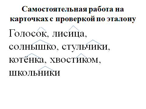 Конспект урока по русскому языку на тему Суффикс как часть слова (2 класс)