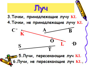 Открытый интегрированный урок информатики и математики в 5 классе. Итоговый урок по теме «Простейшие геометрические фигуры». Предназначен для закрепления материала по данной теме.