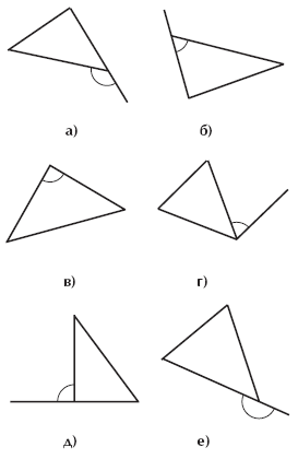 Тема урока: «Внешний угол треугольника»