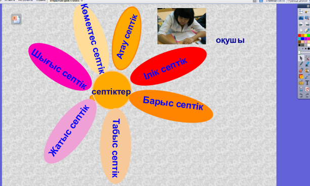 Урок по казахскому языку на темуСептіктер(4-сынып)