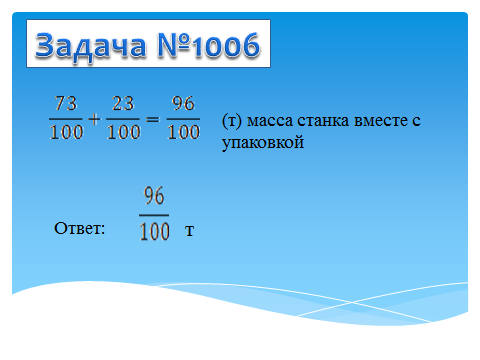 Технологическая карта урока математики в 5 классе «Сложение и вычитание дробей с одинаковыми знаменателями»