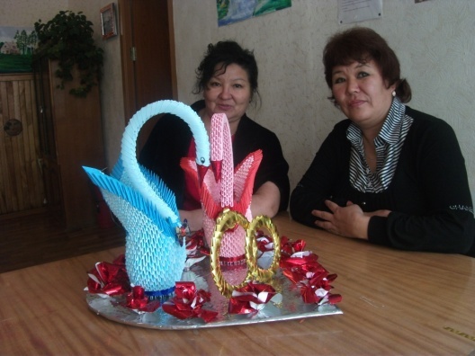 Занятие по начально- техническому моделированию на тему Создание казахского орнамента.