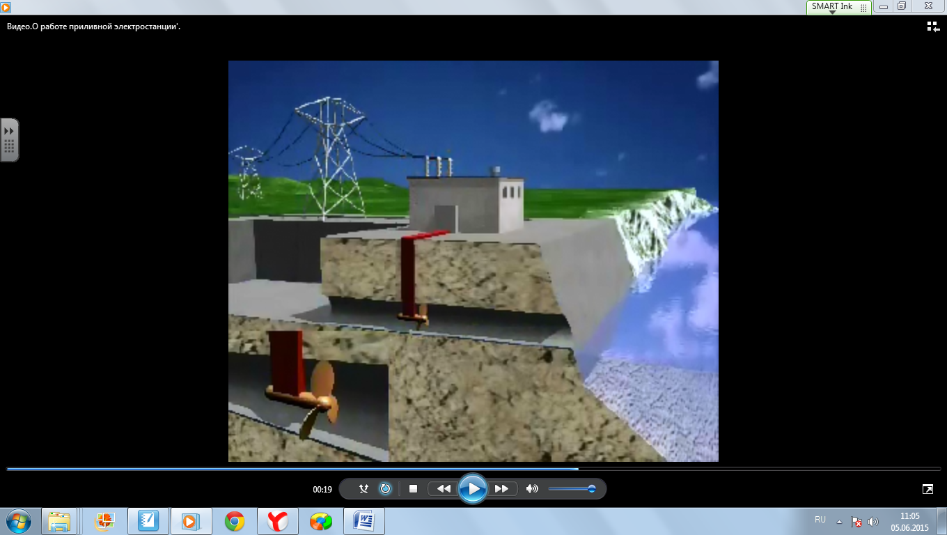 Методическая разработка урока по физике на интерактивной доске Сгорание топлива. Виды топлива. 8 класс