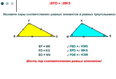 Урок Признаки равенства треугольников