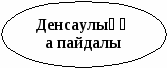 Валеология Күн, ауа,су- біздің досымыз.