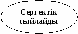 Валеология Күн, ауа,су- біздің досымыз.