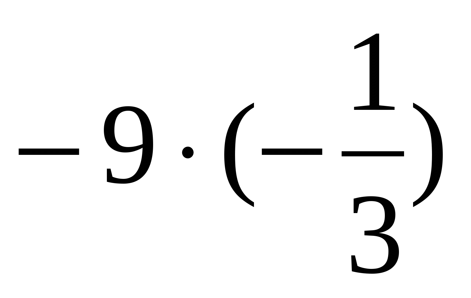 Мастер-класс Умножение рациональных чисел (6 класс)