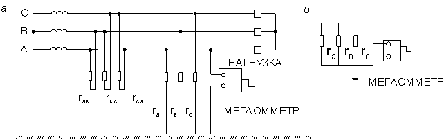 Методические рекомендациии по МДК 01.03 Эксплуатация электрооборудования промышленных и гражданских зданий