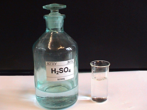 Конспект урока по химии на тему Свойства серной кислоты и её солей(9 класс)