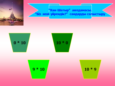 Ашық сабақ Бір таңбалы және екі таңбалы сандар