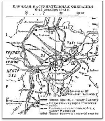 Мероприятие, посвящённое Дню освобождения г.Ельца от немецко-фашистских захватчиков