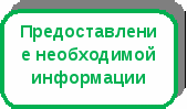 Описание опыта работы ФОРМИРОВАНИЕ КОММУНИКАТИВНЫХ НАВЫКОВ УЧАЩИХСЯ ЧЕРЕЗ ВНЕДРЕНИЕ ИНТЕРАКТИВНЫХ ФОРМ ОБУЧЕНИЯ НА УРОКАХ АНГЛИЙСКОГО ЯЗЫКА