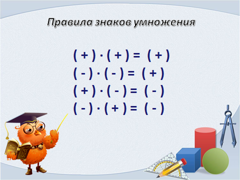 План-конспект урока математики по теме Умножение положительных и отрицательных чисел (6 класс)