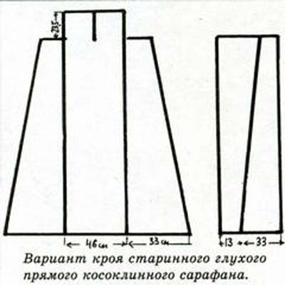 РЕФЕРАТ по математике Геометрия в моде России, ХIX век