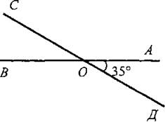 Урок геометрии в 7 классе Перпендикулярные прямые