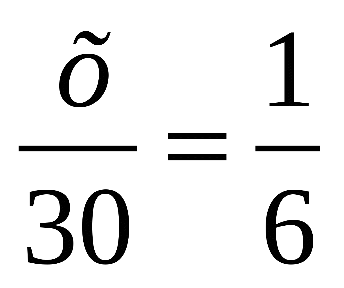 Тематические тесты по математике для 6 класса