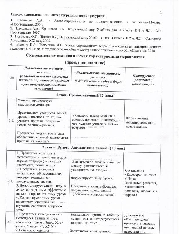 Технологическая карта презентационного мероприятия по обмену опытом инновационных образовательных практик в рамках деятельности Университетского округа НИУ ВШЭ в 2011