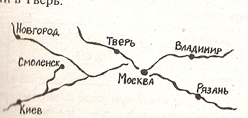 Рабочие листы на исторические темы курса Окружающий мир