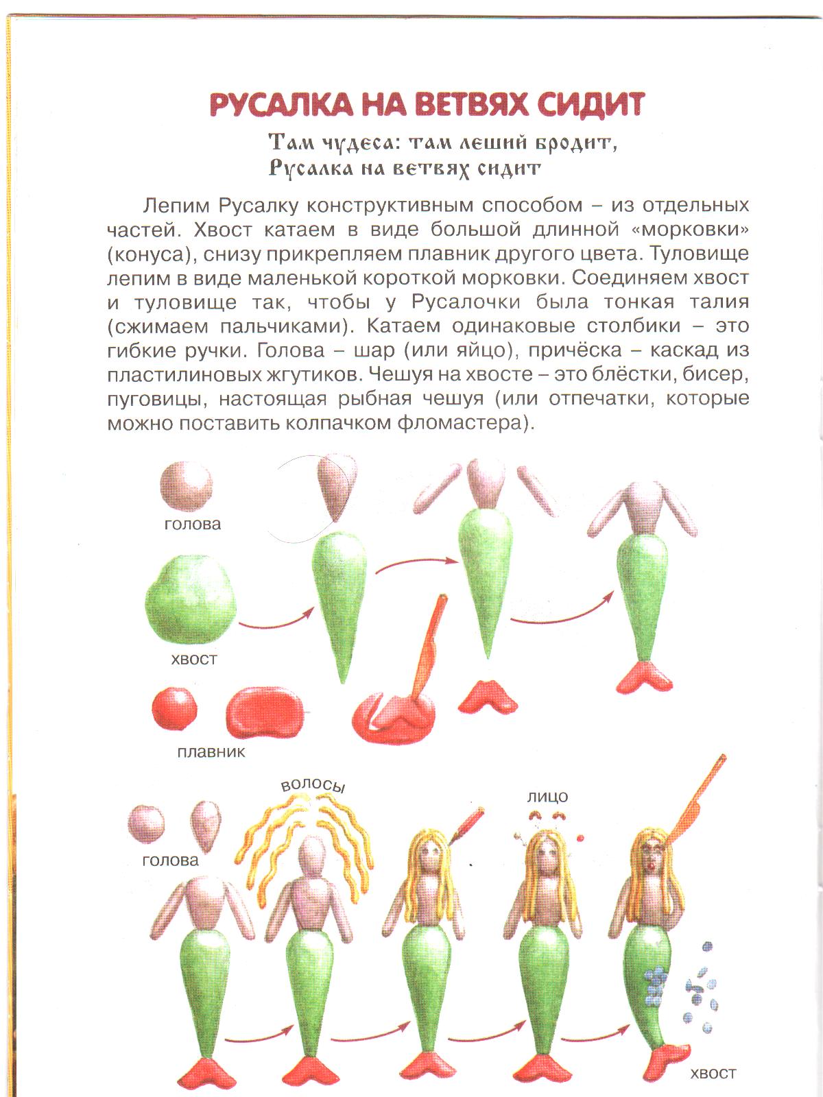 Конспект урока лепки на тему Сюжетная лепка. У Лукоморья...