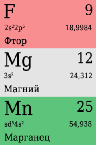 Презентация на тему Чайная церемония